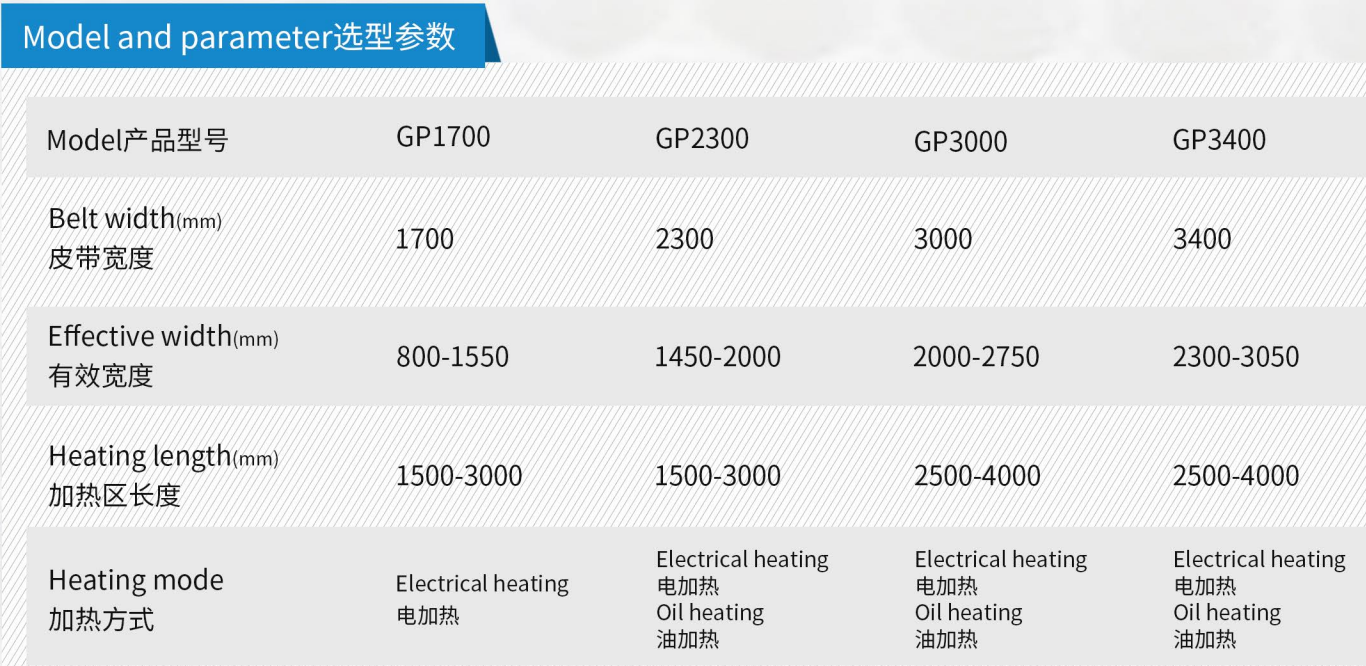 GPMplas Advanced composite equipment 國塑熱塑復(fù)材裝備_0.png GPMplas Advanced composite equipment 國塑熱塑復(fù)材裝備_0.png